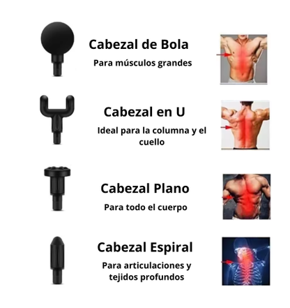 Mini pistola de masaje