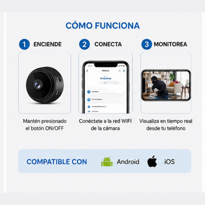 Mini Cámara de Vigilancia WiFi 1080HD — Pack 3 Unidades